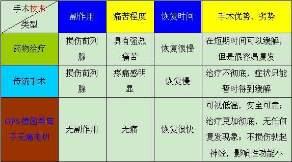 ��������п�ҽԺ